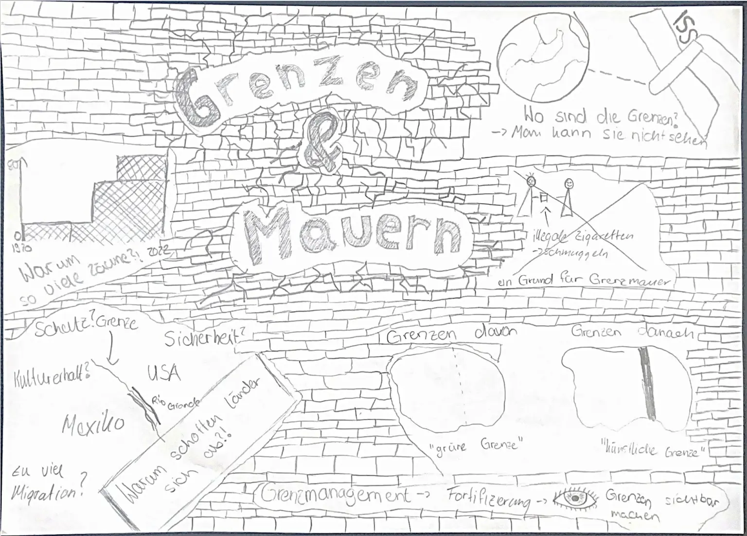 2025 01 Lender Gymnasium Geo Vortrag über Mauern (1)